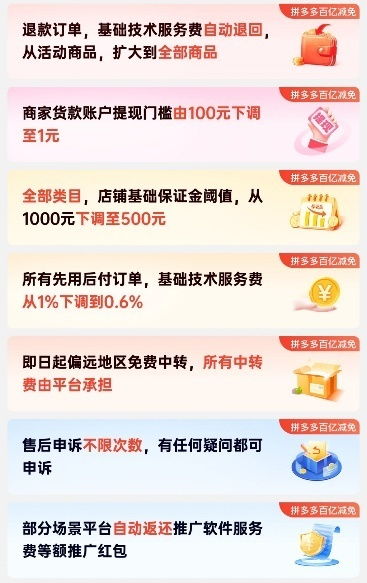 拼多多百億減免新政再加碼 全面自動(dòng)退款并返還技術(shù)服務(wù)費(fèi)，票務(wù)代理享同等福利
